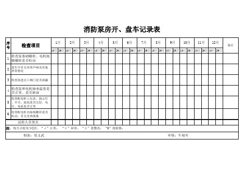 消防泵房开、盘车记录表精选全文完整版