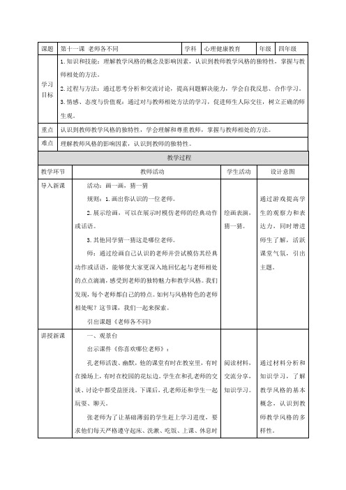 第十一课 老师各不同(教案)小学心理健康四年级上册(人教版)