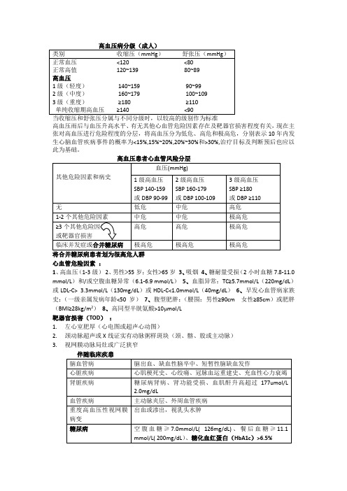 高血压分级及危险分层