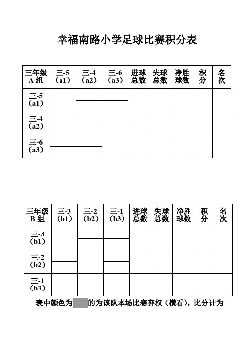 [小学]足球比赛积分表