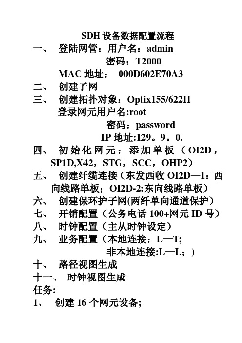 华为SDH设备配置流程