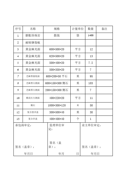 工程计量清单模板