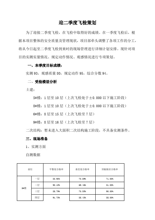 飞检前准备工作提报