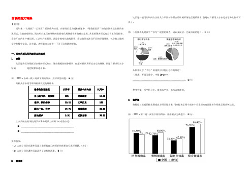 高中语文 破题致胜微方法（图文转换系列）4 图表类图文转换