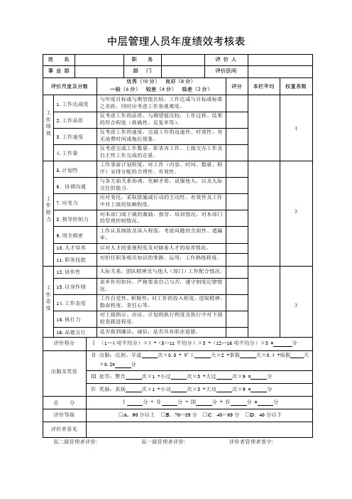 中层管理人员年度绩效考核表