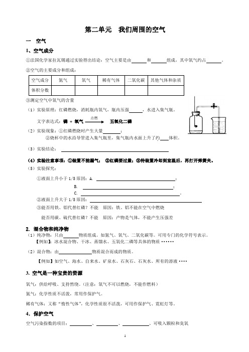 九年级化学的二单元知识点小结