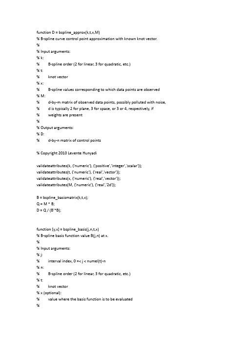 【谷速软件网】matlab有偿编程 B样条源码程序