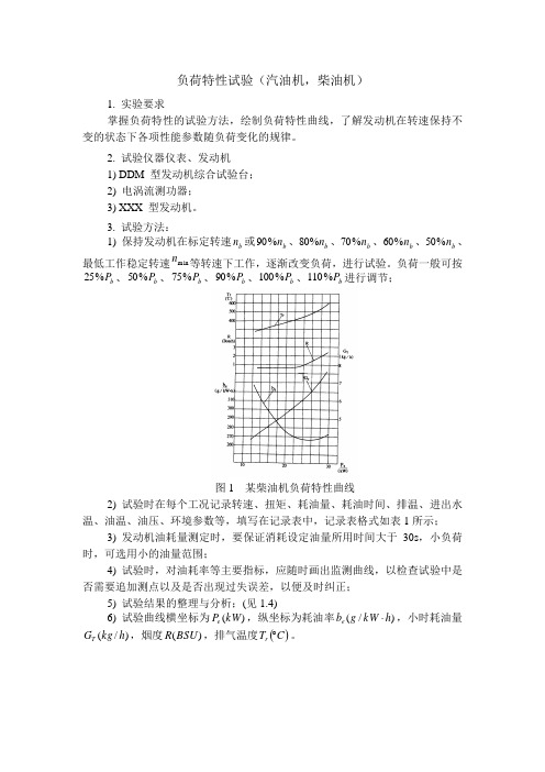 负荷特性试验