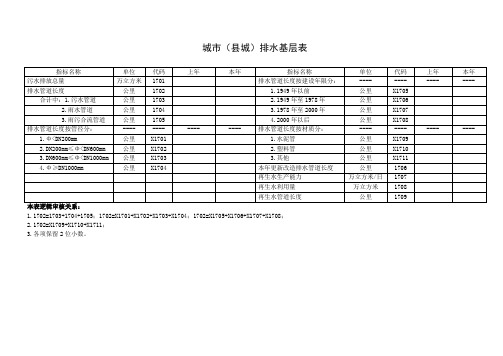 城市排水基层表基层表