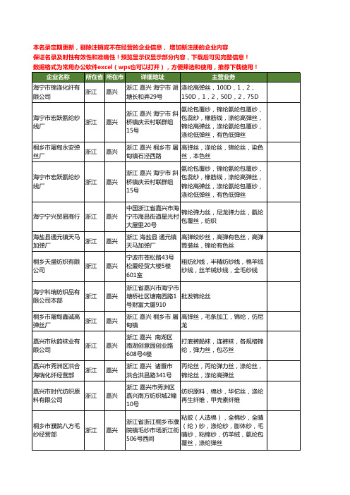 新版浙江省嘉兴锦纶丝工商企业公司商家名录名单联系方式大全76家