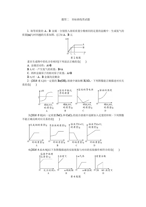 2018年中考化学专题复习重点题型突破题型二 坐标曲线类试题