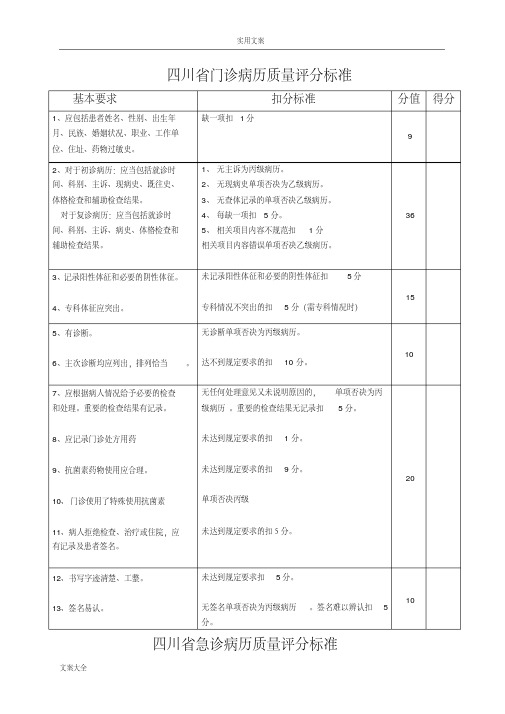 四川省病历书写要求规范2013版