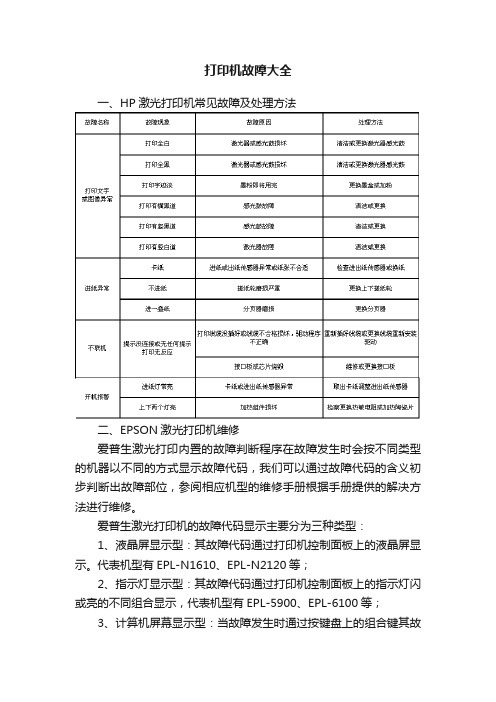 打印机故障大全