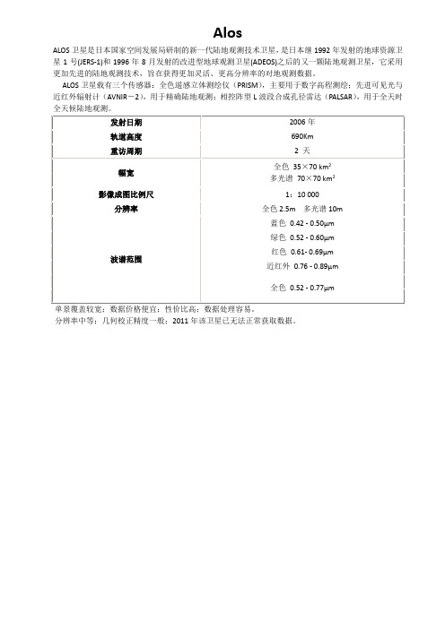 ALOS卫星概述及参数