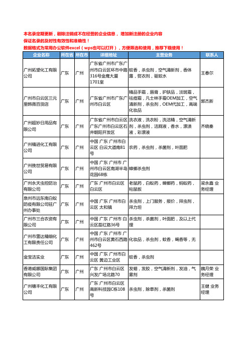 2020新版广东省广州杀虫剂工商企业公司名录名单黄页大全98家