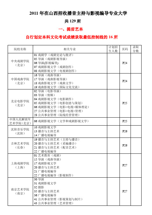 山西省2011年全国普通高校招生填报志愿指南