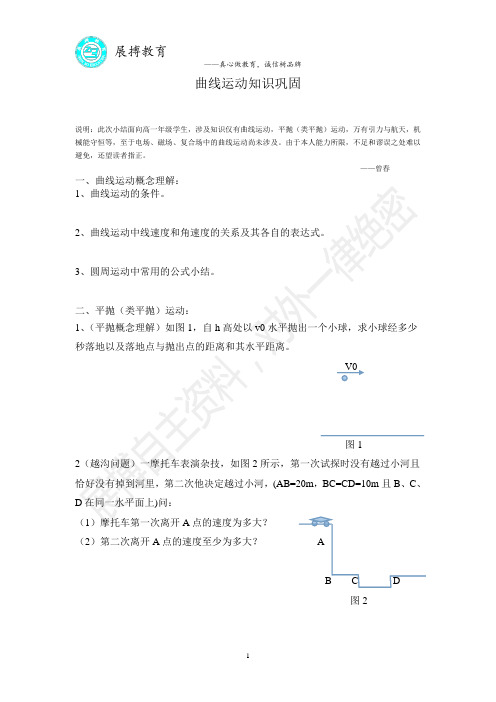 【自】曲线运动知识巩固