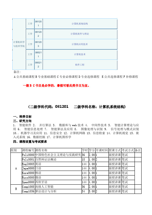 安徽大学计算机科学与技术学院研究生课表