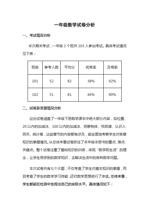 一年级下学期数学期末试卷分析