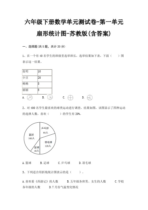 六年级下册数学单元测试卷-第一单元 扇形统计图-苏教版(含答案)