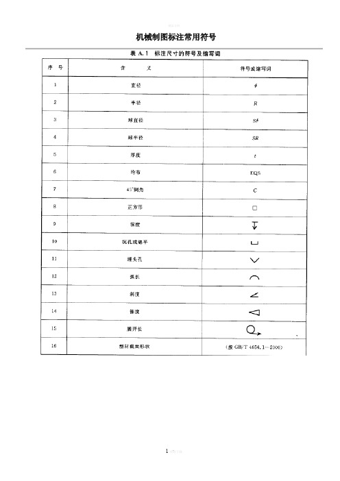 机械制图标注常用符号大全