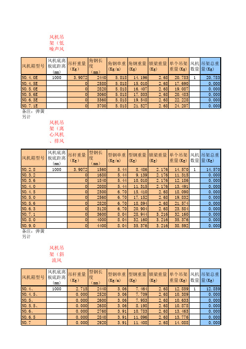 风机支吊架计算表