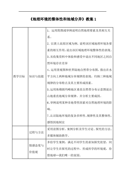 《地理环境的整体性和地域分异》教案1