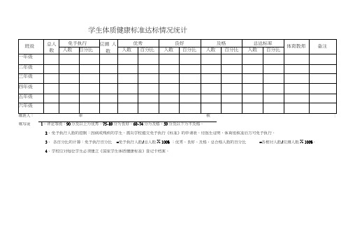 学生体质健康标准达标情况统计表