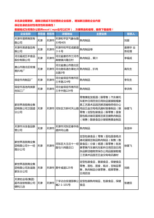 2020新版天津市熟肉制品工商企业公司名录名单黄页大全18家