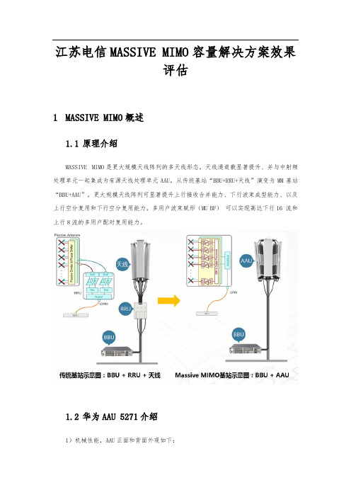 精品案例-南京-创新MASSIVE MIMO容量解决方案及实现(重点推荐)