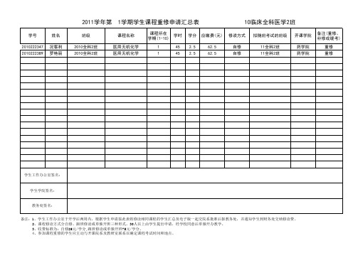 学生课程重修申请汇总表