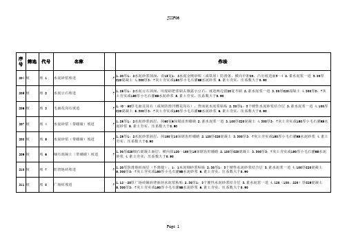 L06J002建筑作法图集03