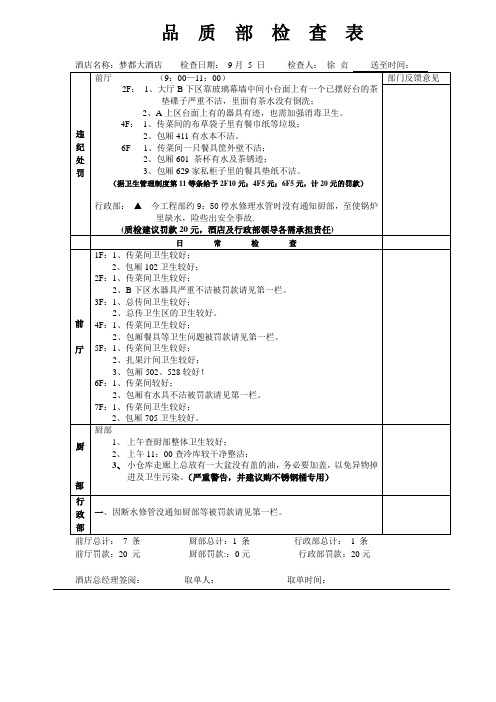 品质部检查表