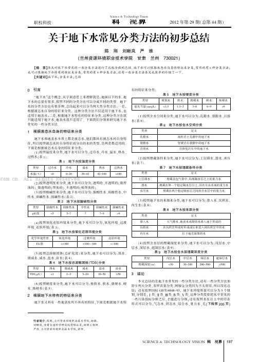 关于地下水常见分类方法的初步总结