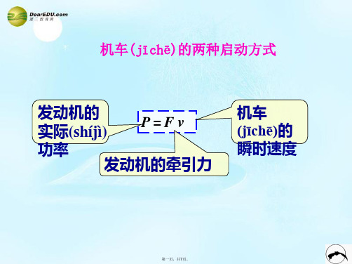 高中物理 第七章第3节 功率 机车的启动问题课件