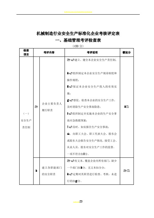 机械制造行业安全生产标准化企业考核评定表(doc-42页)