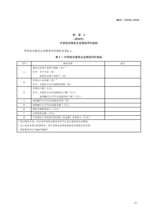 外贸综合服务企业绩效评价指标、各项业务主要风险控制点清单、主要业务所需单证清单