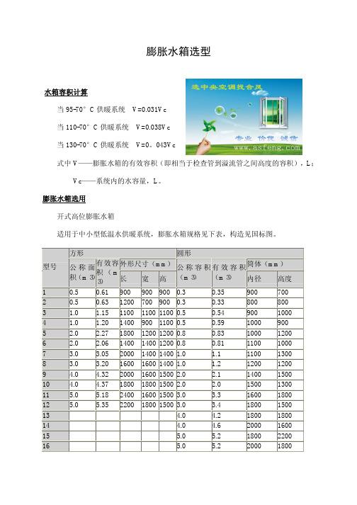 膨胀水箱选型