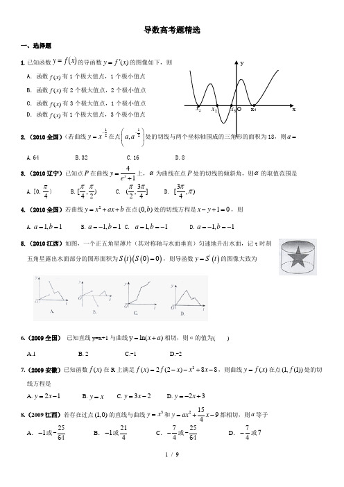 导数选择题精选