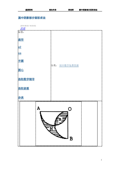 圆中阴影部分面积求法