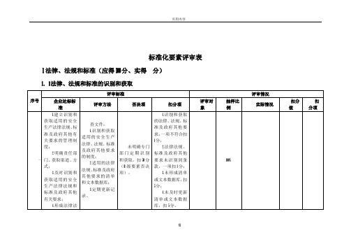 安全标准化评审要素打分表