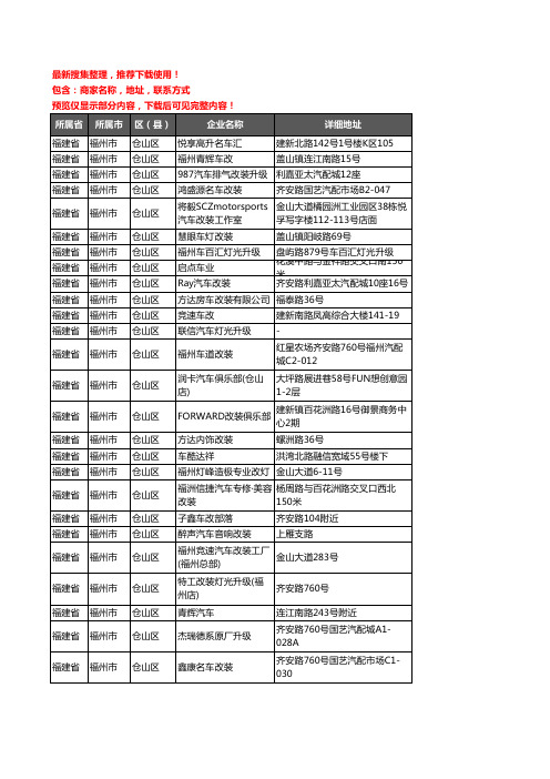 新版福建省福州市仓山区汽车改装企业公司商家户名录单联系方式地址大全36家