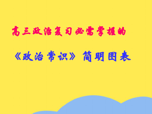 高三政治复习必需掌握的《政治常识》简明图表课件(“国家”相关文档)共7张