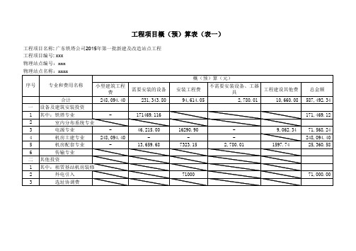 通信工程项目设计概预算标准汇总表模板