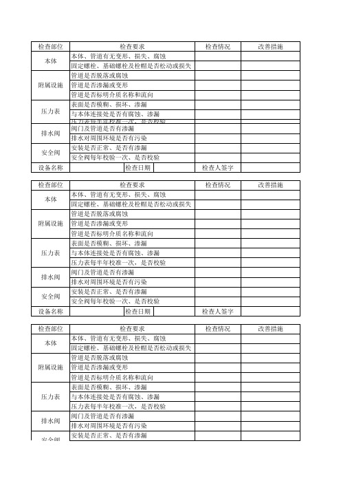 压力容器检查表