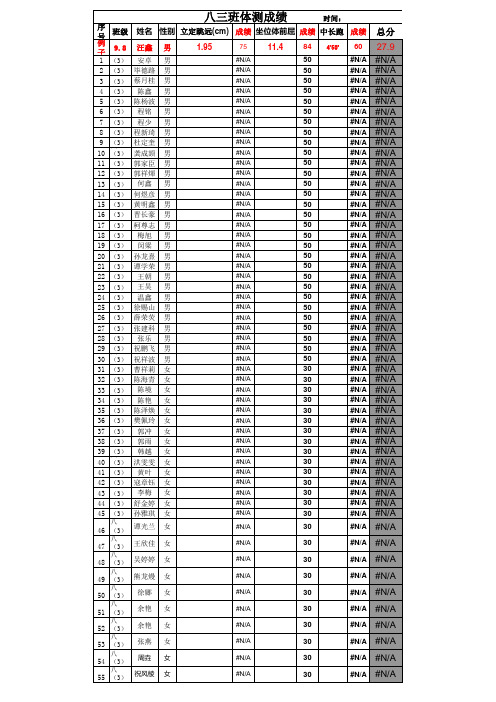 七八年级体育锻炼成绩表