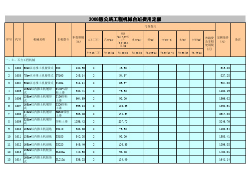 公路工程机械台班费用定额(2008版)