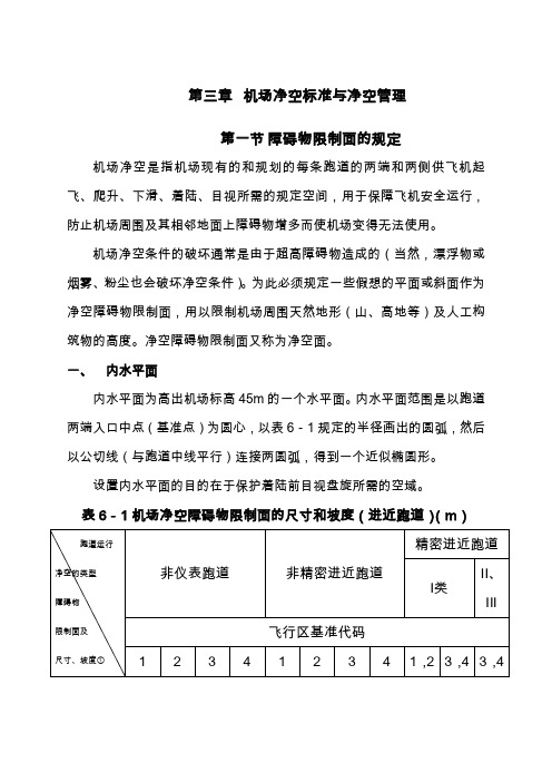 基础篇：第三章_机场净空标准与净空管理