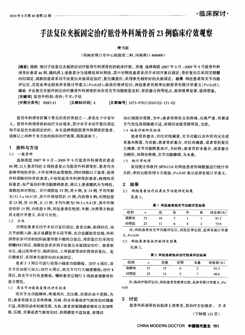 手法复位夹板固定治疗肱骨外科颈骨折23例临床疗效观察