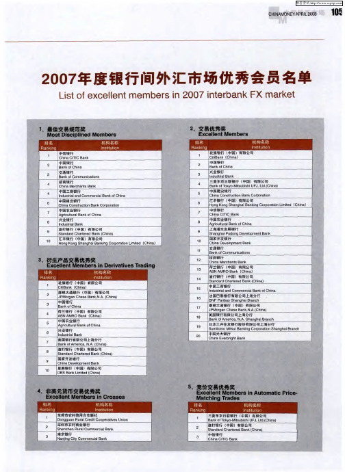 2007年度银行间外汇市场优秀会员名单